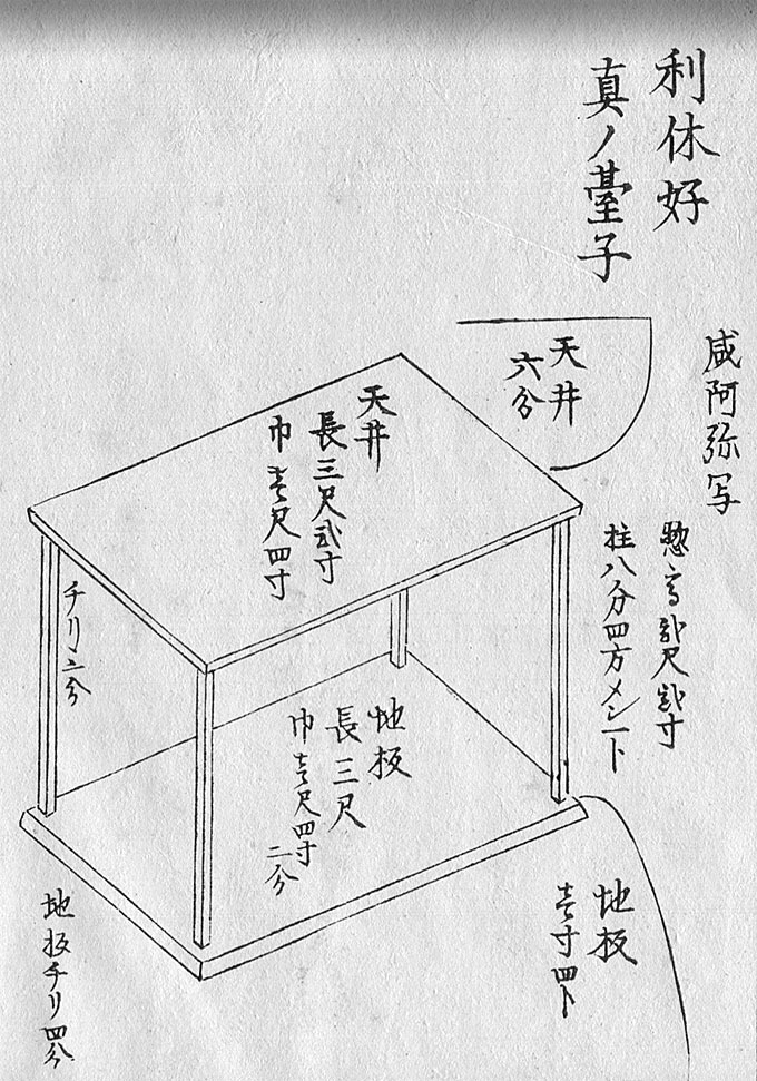 百年前的茶道經典-真臺子利休好